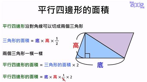 不規則梯形面積公式|面積計算器（圓形、三角形、長方形、正方形、平行四邊形、梯形。